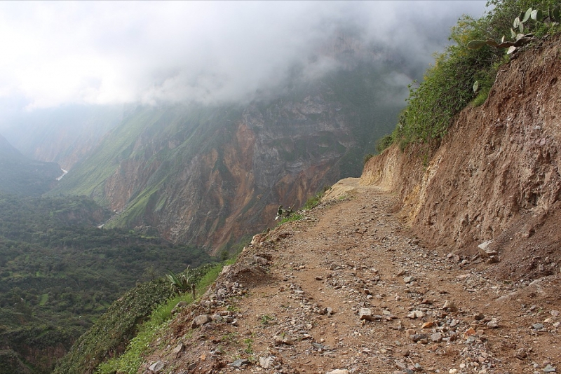 Мачу Пикчу и Каньон Колка. Видео + Фото