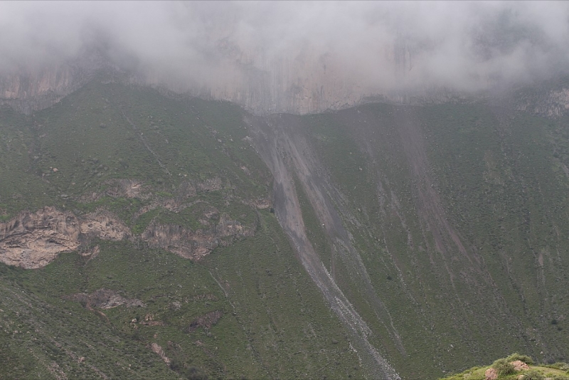 Мачу Пикчу и Каньон Колка. Видео + Фото