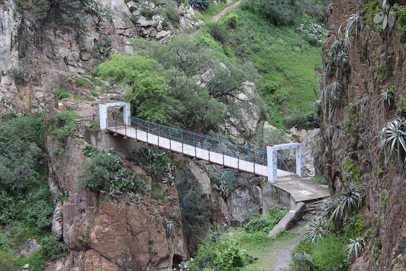 Мачу Пикчу и Каньон Колка. Видео + Фото