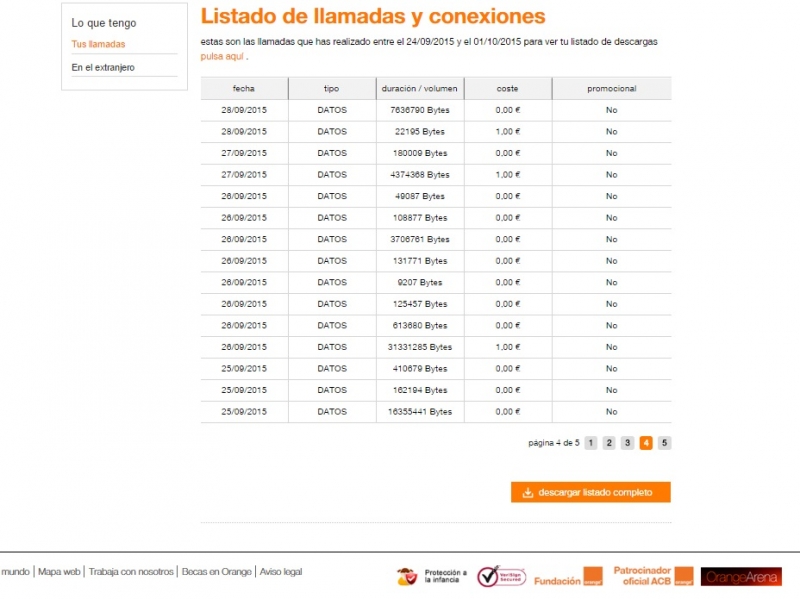 Мобильная связь и мобильный интернет в Европе