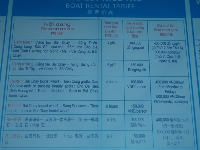 Halong Bay без тур фирм и посредников - это реально?