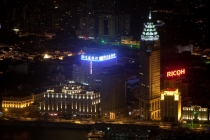 Пекин-Шанхай-Гонконг и окрестности (много фото)