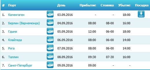 Круиз Costa Luminosa с безвизовой Англией с 17/20.08.16