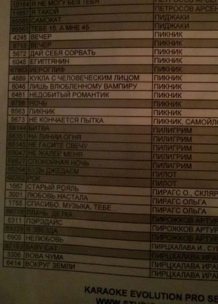 Принял на грудь, скажи что-нибудь! Трезвым вход запрещён!