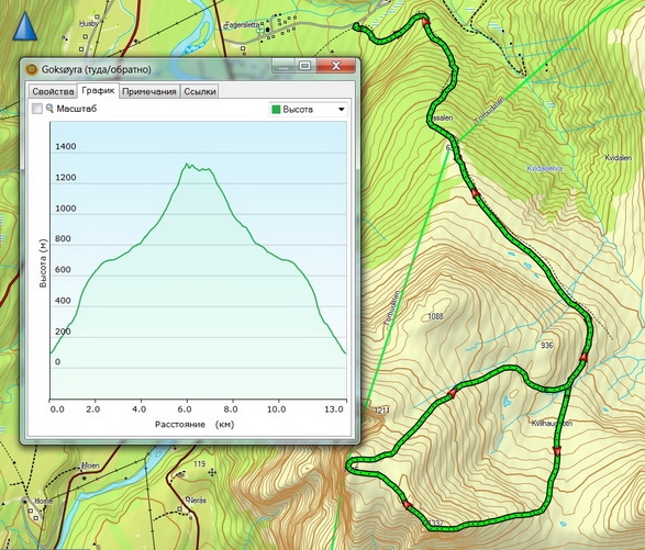 По горам в любую погоду: 40 дней - 40 треков (июль-август 2015, хайкинг, много фото)