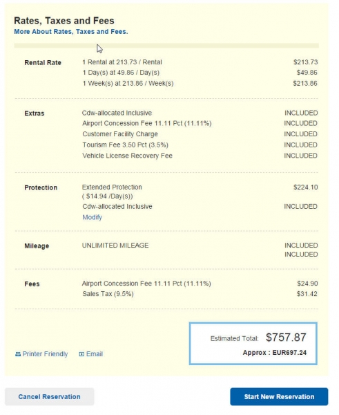 Аренда автомобиля в США: права, карты, заправки