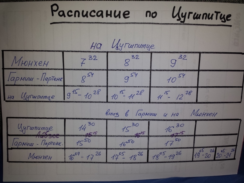 Рождественская Бавария 2015: Мюнхен, гора Цугшпитце, Нойшванштайн, Зальцбург, Дахау