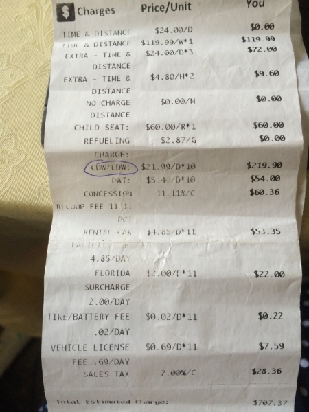 Страховка арендованного автомобиля в США