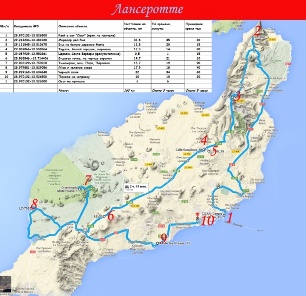 Собираемся в круиз AIDA Sol на Канарские острова 24.04.16