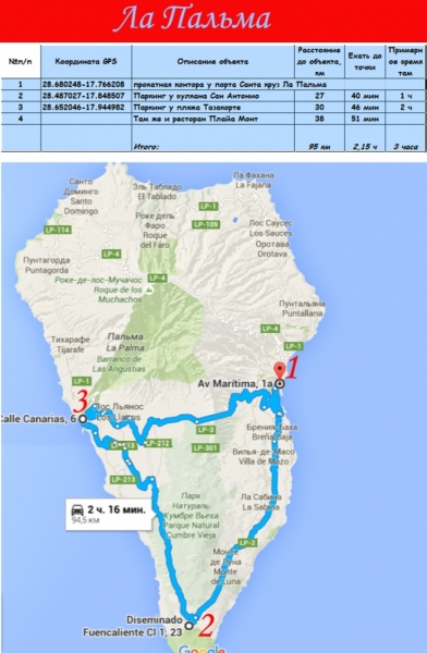Собираемся в круиз AIDA Sol на Канарские острова 24.04.16