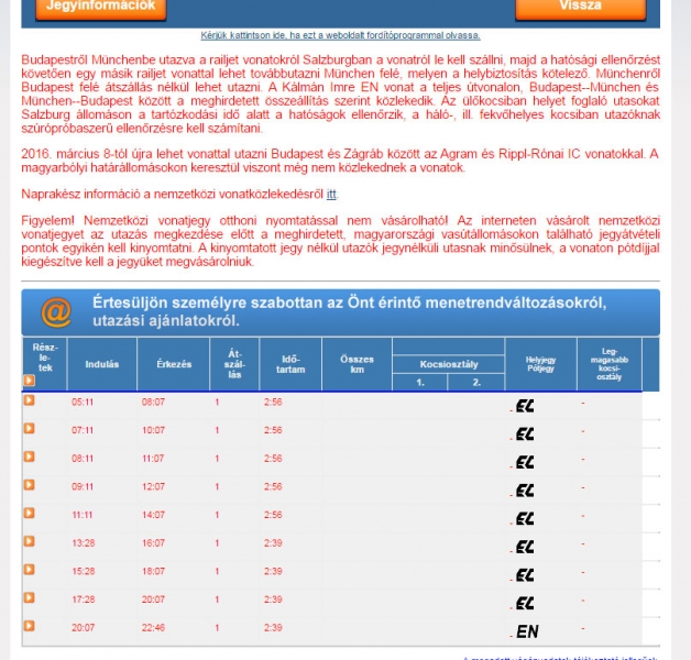 Из Будапешта в Братиславу