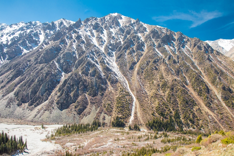 Фото отчет Кыргызстан май 2016 (рабочая командировка)