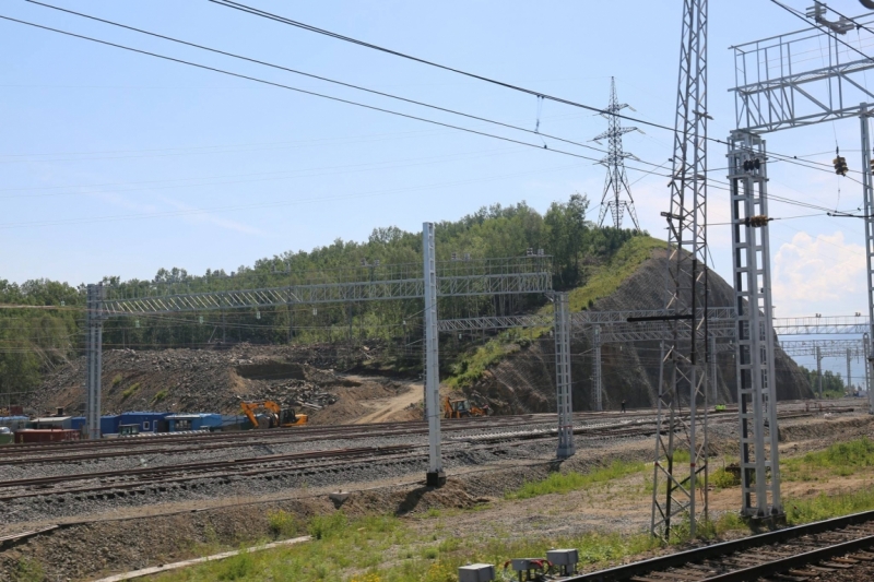 Москва-Новосибирск-Улан-Удэ-Чита-Владивосток поездами