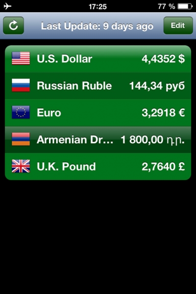 Розовый город. Армения. Ноябрь 2013г.