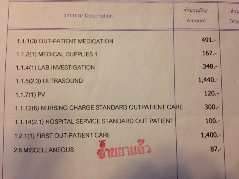 Медленно и с наслаждением: Панган со второго захода + Бангкок (онлайн, август 2016)