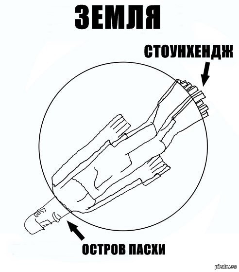 Британия в свете дождя (июль 2015)