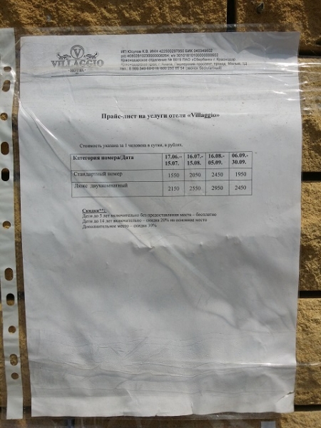 Мск-Анапа-Новороссийск-Абрау-Роза Хутор-Мск. На машине. Впечатления от поездки.