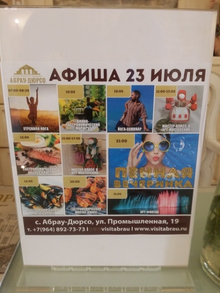 Мск-Анапа-Новороссийск-Абрау-Роза Хутор-Мск. На машине. Впечатления от поездки.