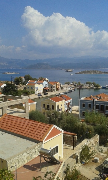 Самый восточный остров Греции - Кастелоризо. Скачок из Турции.