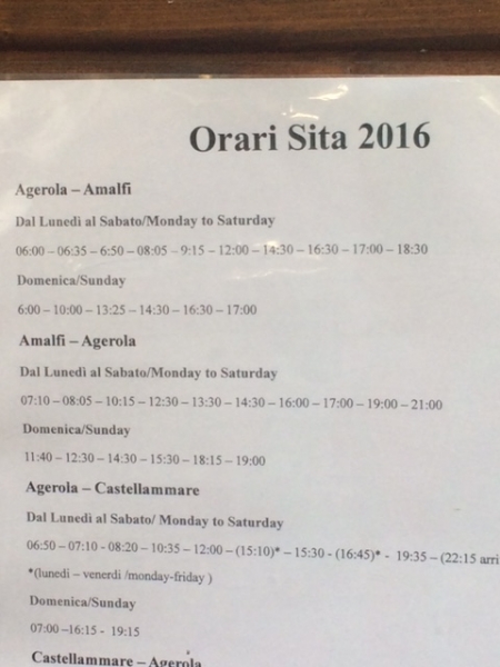 В поисках солнца или до Амальфи и обратно на авто