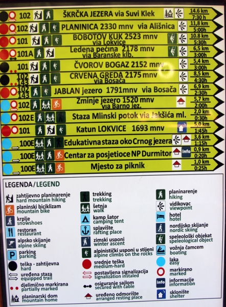 В Хорватию и Черногорию из Москвы на три недели с детьми, 2016