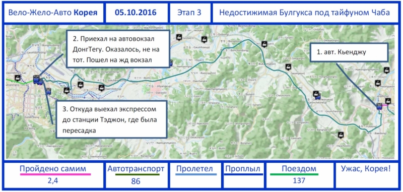 В Корею на своем велике