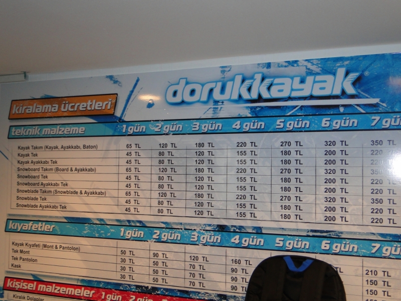 Стамбул на Новый Год