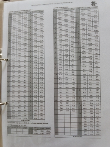 Маэ, октябрь 2016, всего 8 дней или есть где-то наш рай на Земле