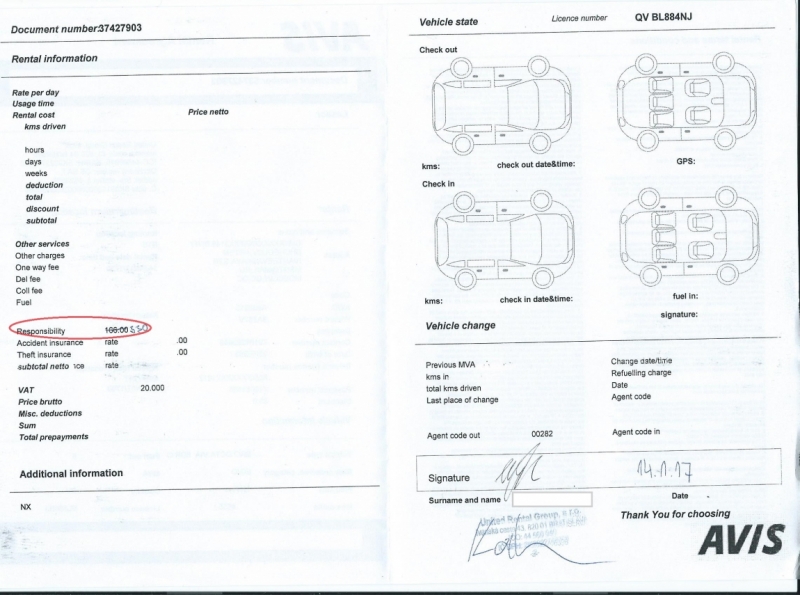 AVIS прокат авто: отзывы, опыт, комментарии