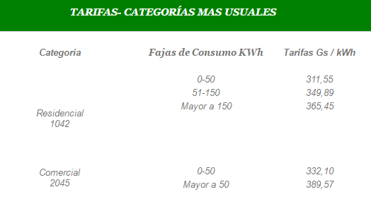 Парагвай. Моя жизнь в Hohenau