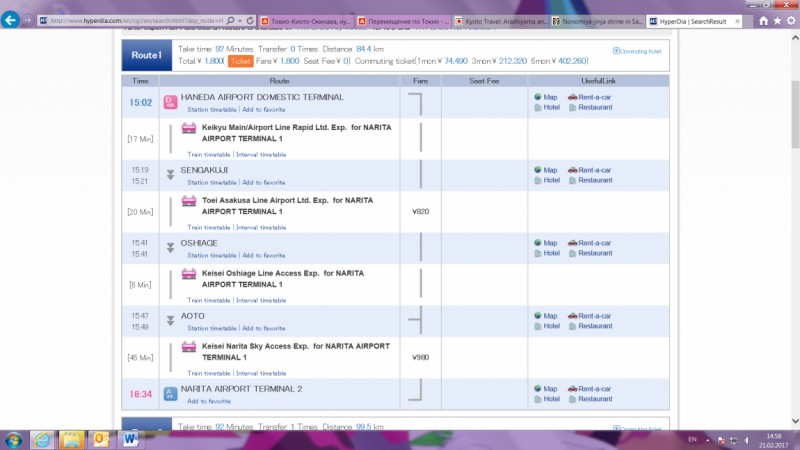Токио-Киото-Окинава, нужны советы по логистике