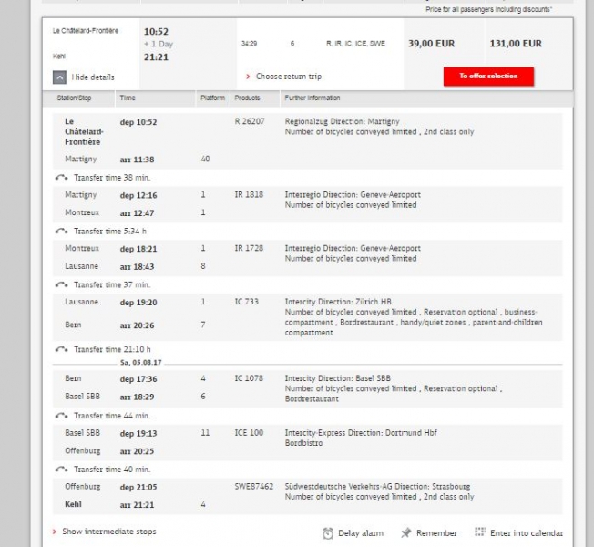 Немецкие железные дороги Deutsche Bahn