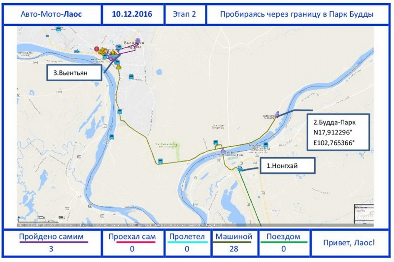 Предпредпоследнее путешествия в Лаос с 09.12.2016-26.12.2016