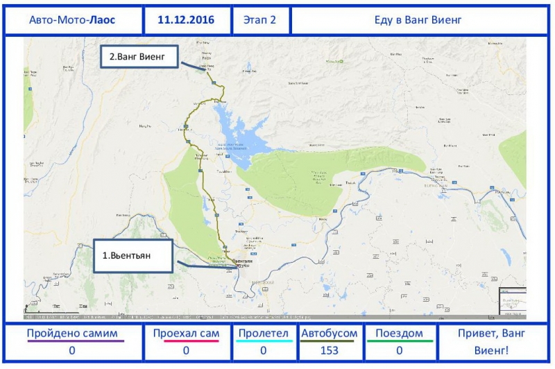 Предпредпоследнее путешествия в Лаос с 09.12.2016-26.12.2016