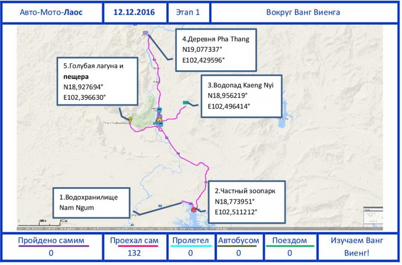 Предпредпоследнее путешествия в Лаос с 09.12.2016-26.12.2016