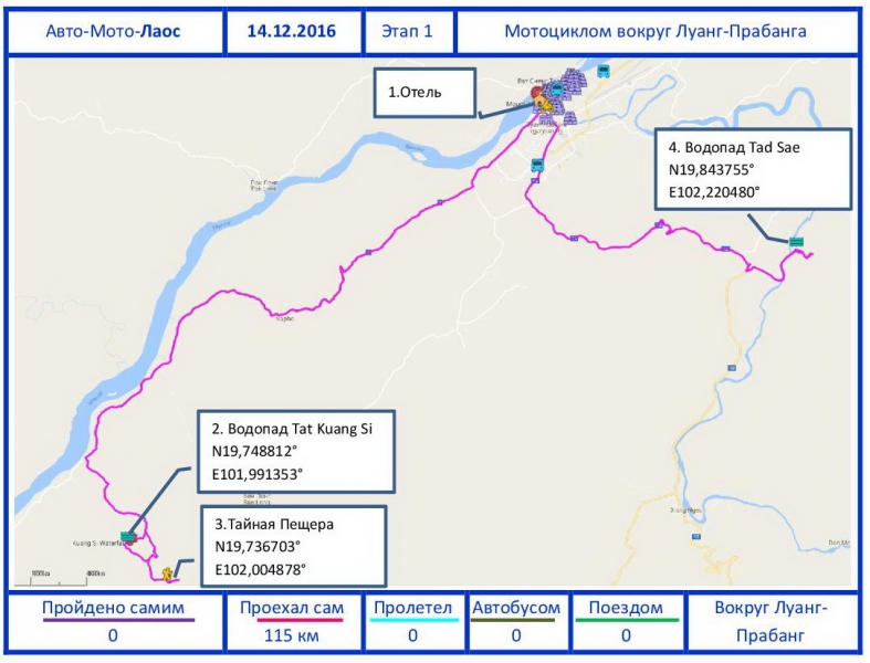 Предпредпоследнее путешествия в Лаос с 09.12.2016-26.12.2016