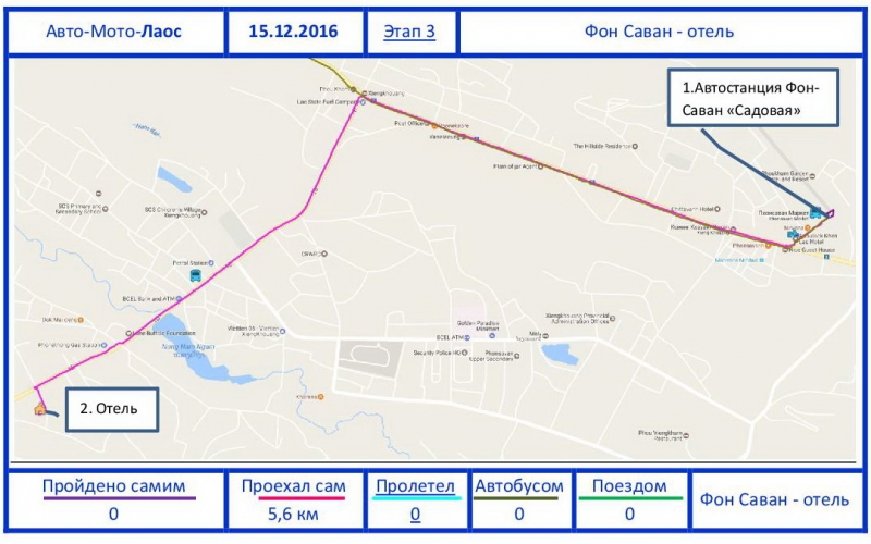 Предпредпоследнее путешествия в Лаос с 09.12.2016-26.12.2016