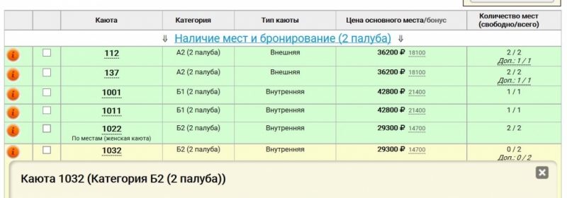 Теплоход Князь Владимир