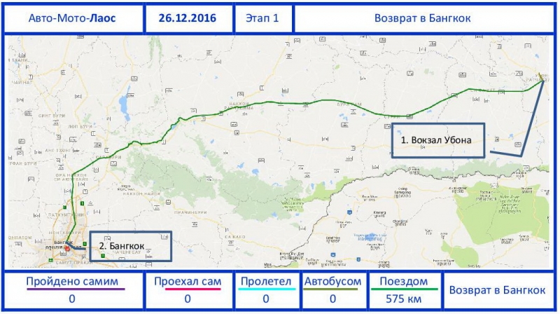 Предпредпоследнее путешествия в Лаос с 09.12.2016-26.12.2016