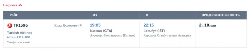Бесплатный отель в Стамбуле для транзитных пассажиров Turkish Airlines
