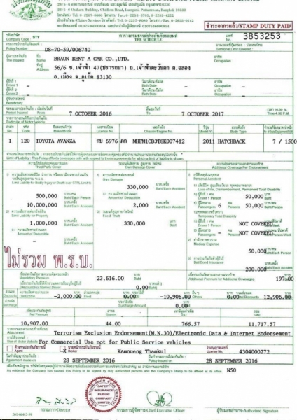 Аренда автомобиля в Тайланде