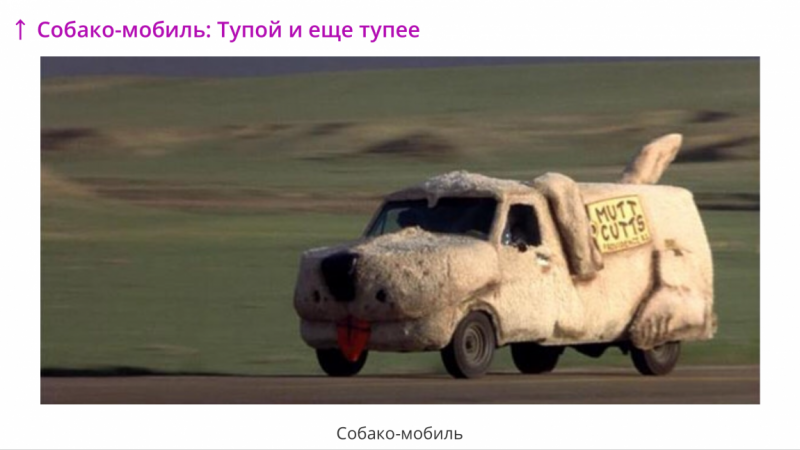 Большие города . Запад и Восток США