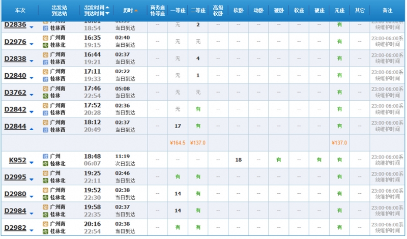 Шанхай-Чжанцзяцзе-Фенхуан (с 6 стр. добавлены окрестности Гуйлинь, с 16 стр.- Китай-онлайн от kned) самая свежая информация