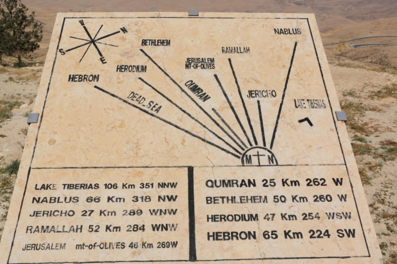 По обе стороны реки Иордан на пасху 2017: Иордания и Израиль