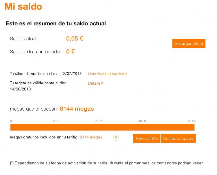 Испанская симкарта Orange  - использование в Европе