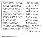 Семейный круиз: Costa Atlantica, май 2011, вокруг Европы
