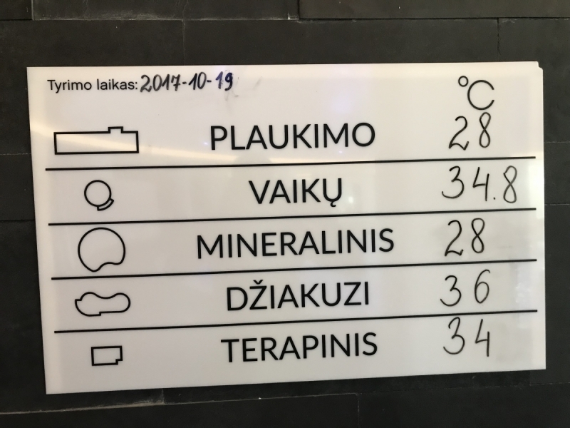Калининград-Бирштонас-Вильнюс-Рига-Копенгаген: путешествие по южной Балтике.