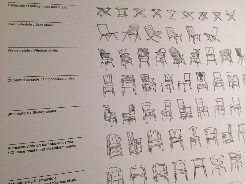 Поиск хюгге под беспрерывным дождем (Копенгаген и немного Мальмё в октябре 2017)