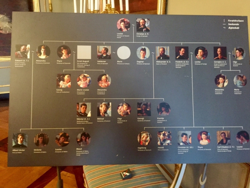 Поиск хюгге под беспрерывным дождем (Копенгаген и немного Мальмё в октябре 2017)