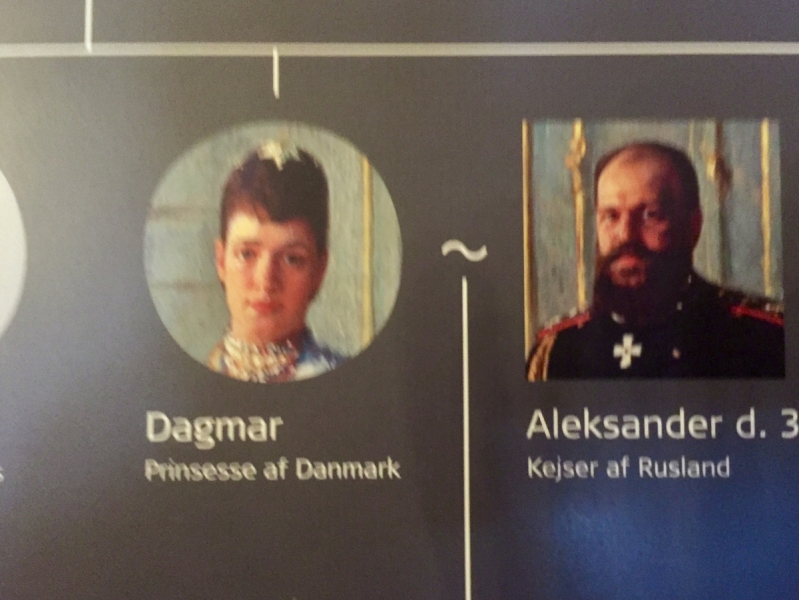 Поиск хюгге под беспрерывным дождем (Копенгаген и немного Мальмё в октябре 2017)